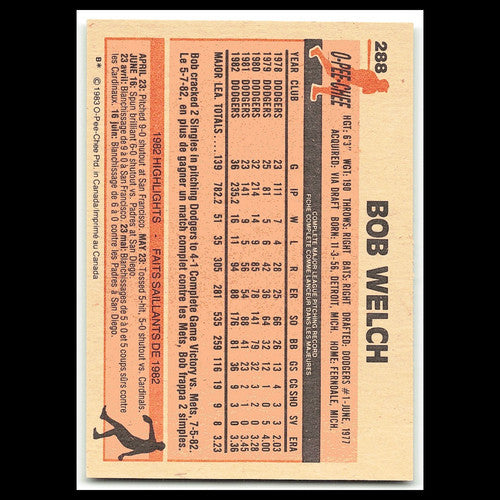 Bob Welch #288 1983 O-Pee-Chee Los Angeles Dodgers Baseball Card MLB NM