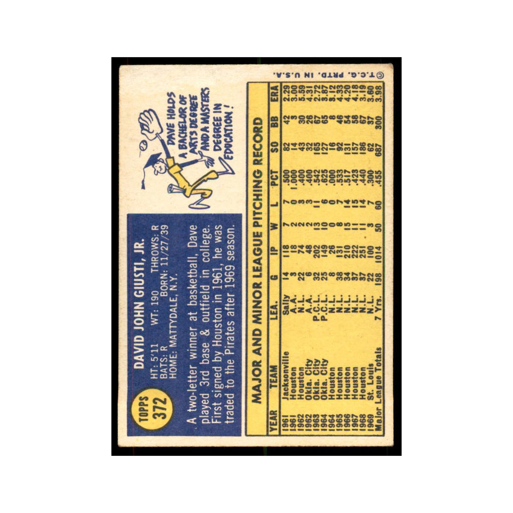 1970 Topps Dave Giusti Baseball Cards #372