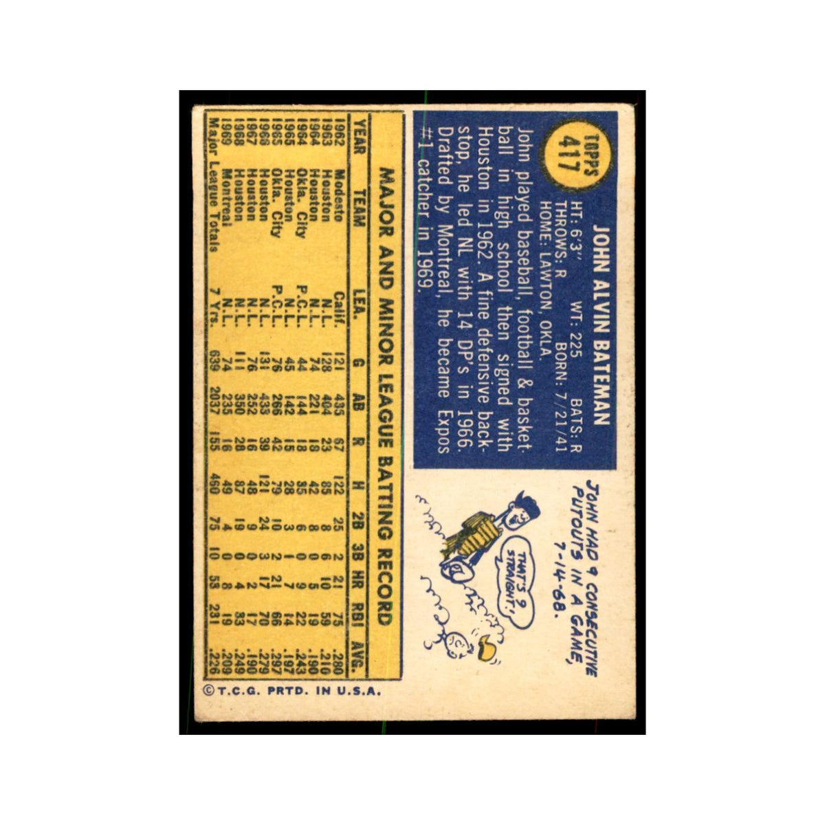 1970 Topps John Bateman Baseball Cards #417