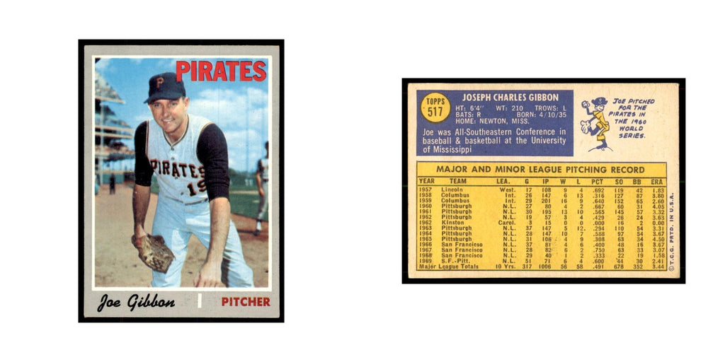 1970 Topps Joe Gibbon Baseball Cards #517