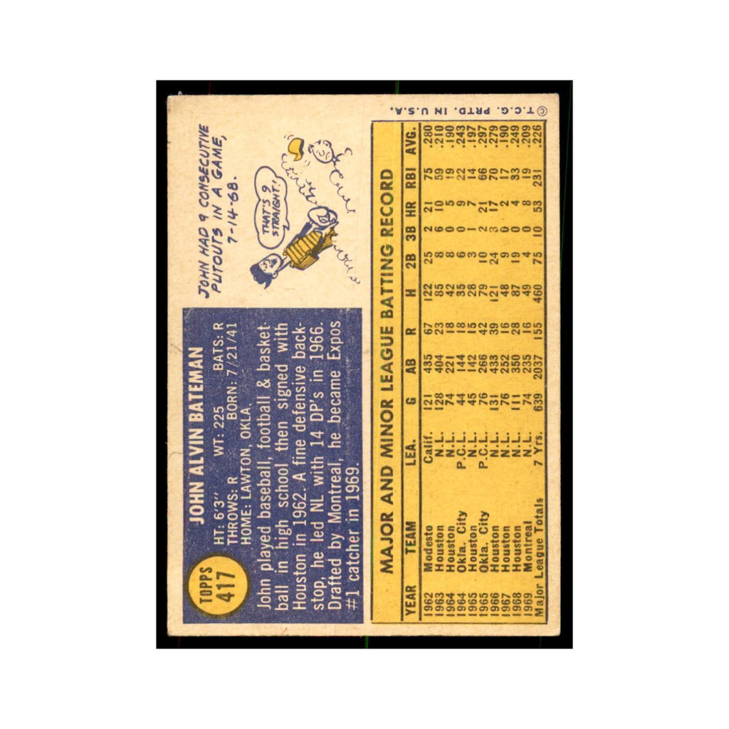 1970 Topps John Bateman Baseball Cards #417