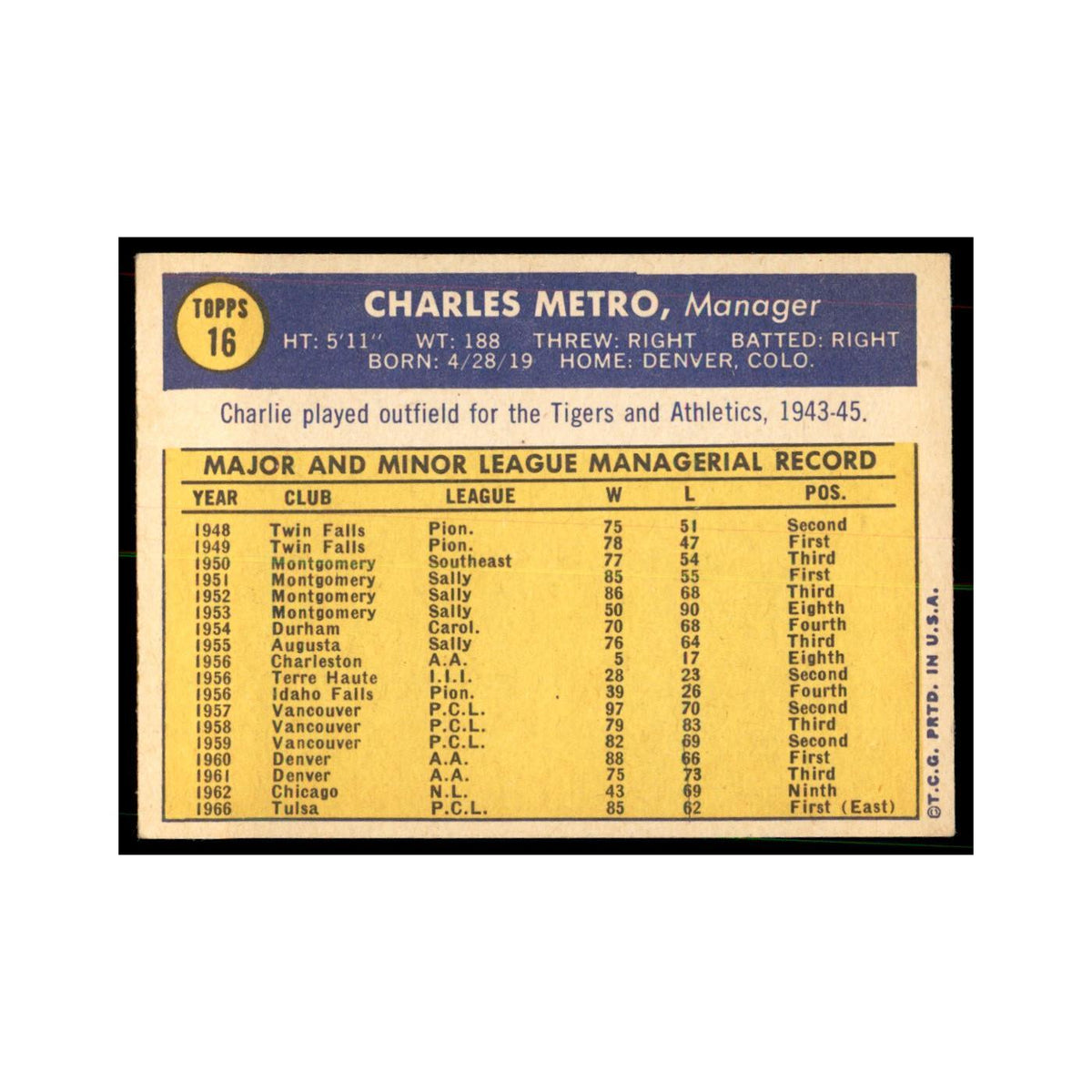 1970 Topps Charlie Metro Baseball Cards #16