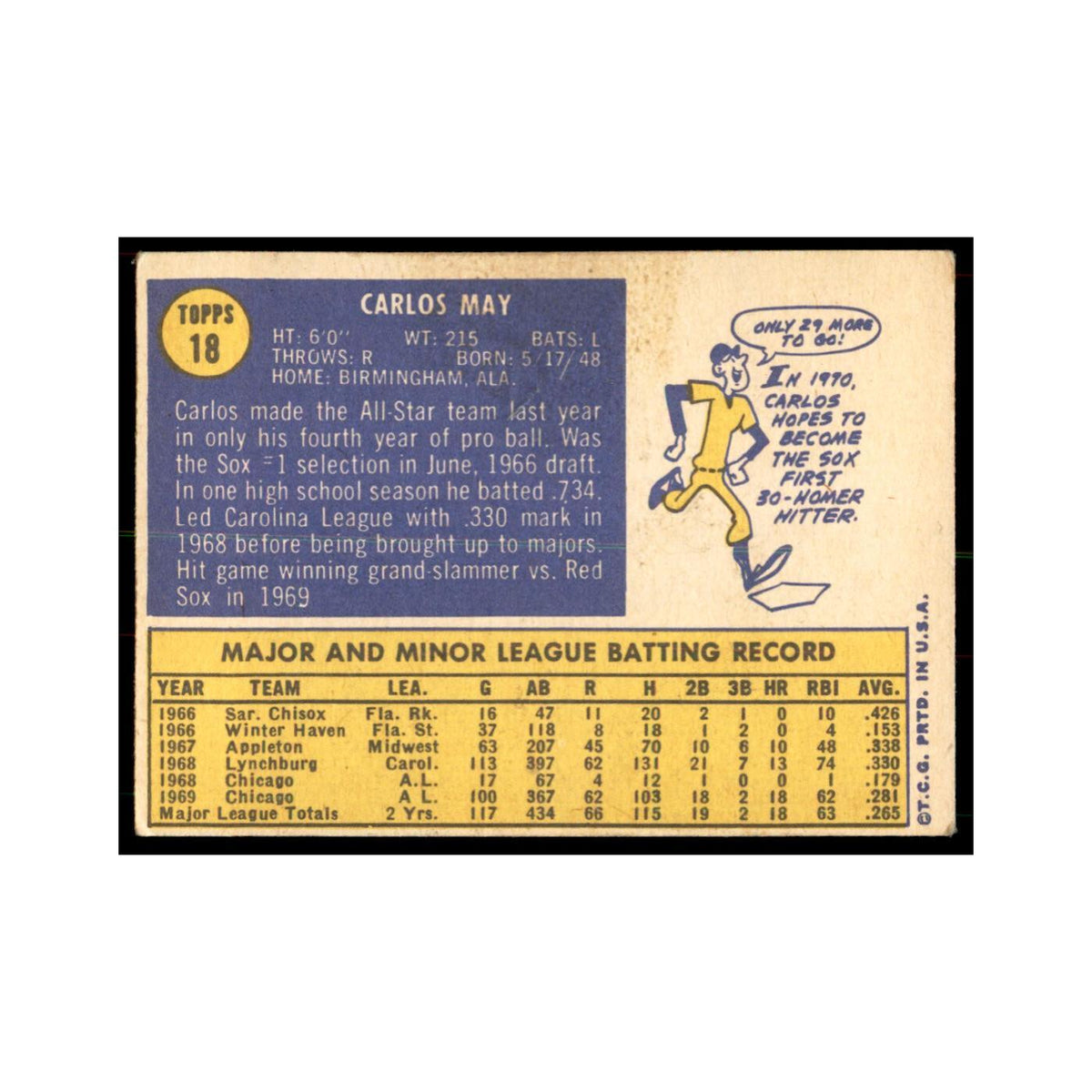 1970 Topps Carlos Quintana Baseball Cards #18