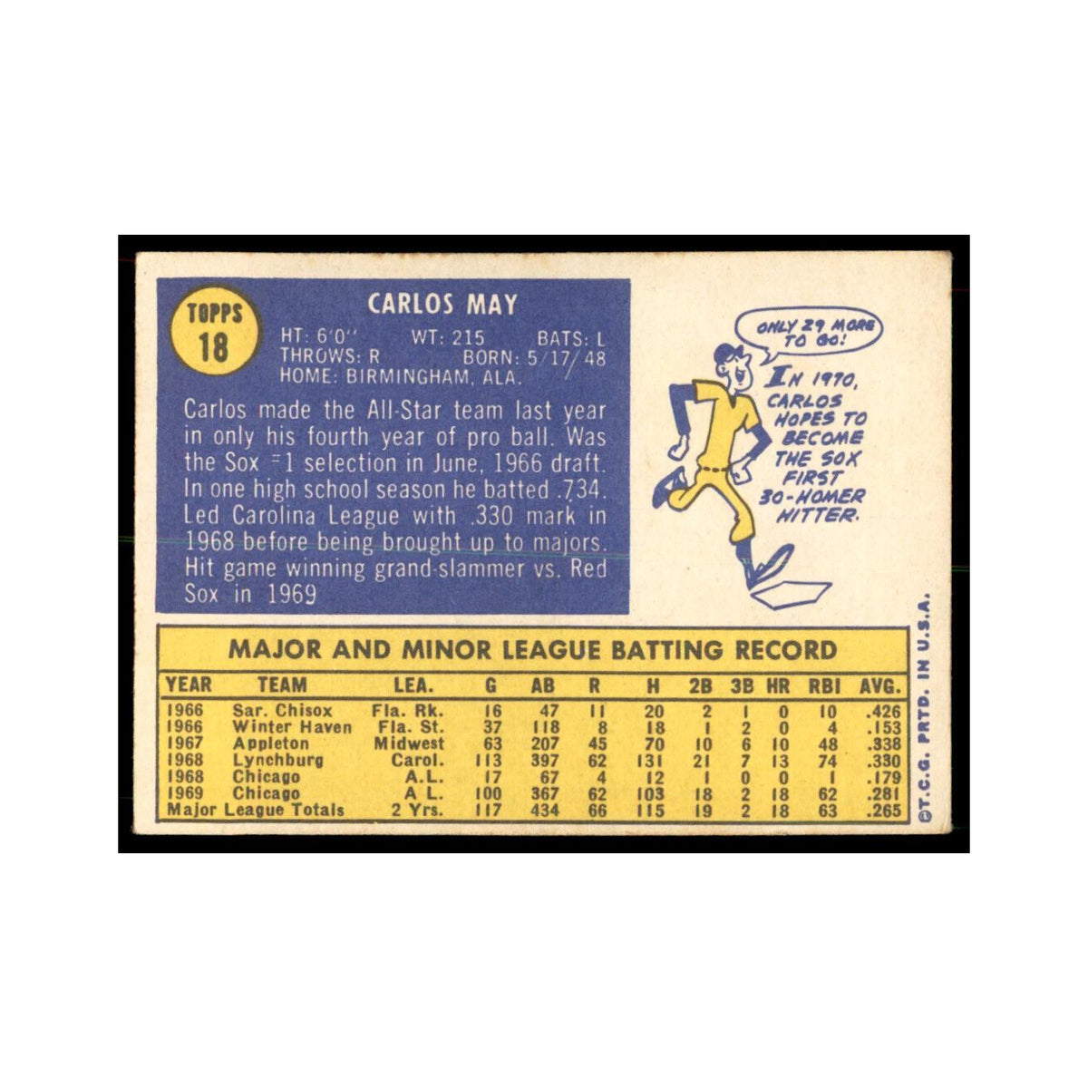 1970 Topps Carlos Quintana Baseball Cards #18