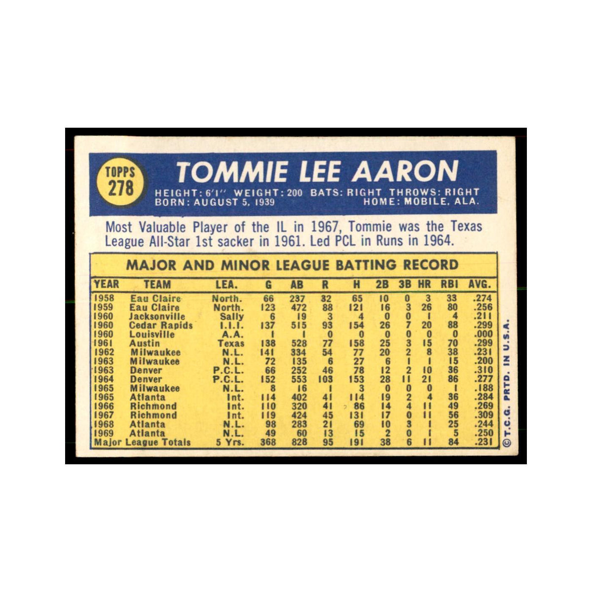 1970 Topps Tommie Aaron Baseball Cards #278