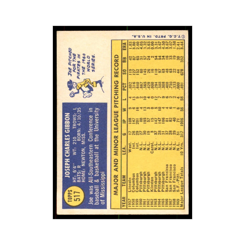 1970 Topps Joe Gibbon Baseball Cards #517