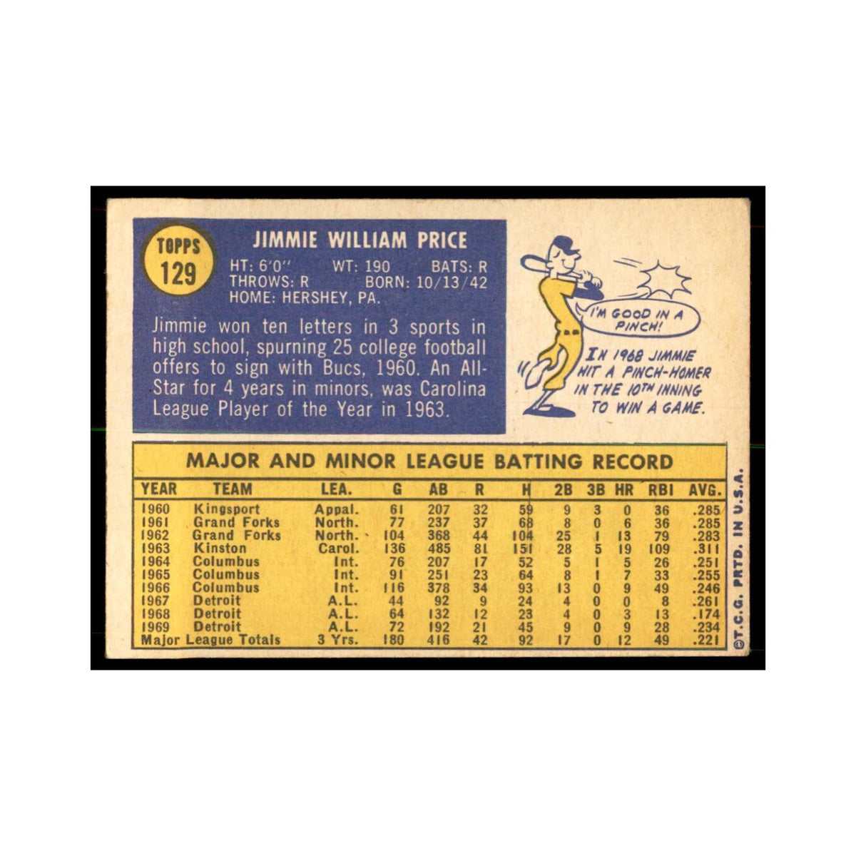 1970 Topps Jimmie Price Baseball Cards #129