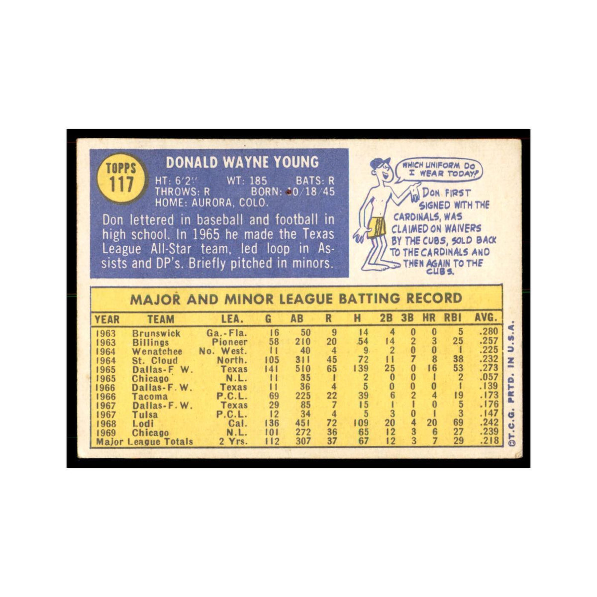 1970 Topps Don Young Baseball Cards #117