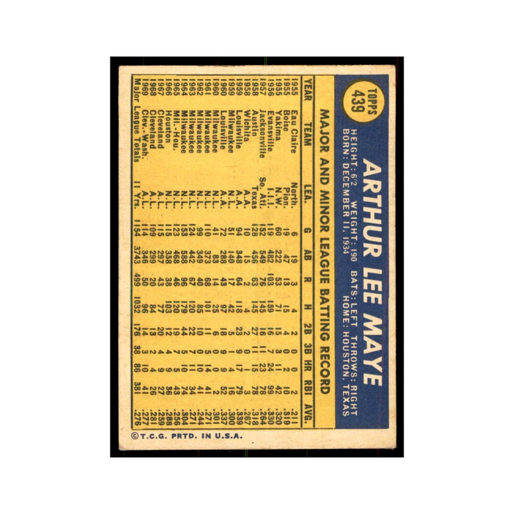 1970 Topps Lee Maye Baseball Cards #439