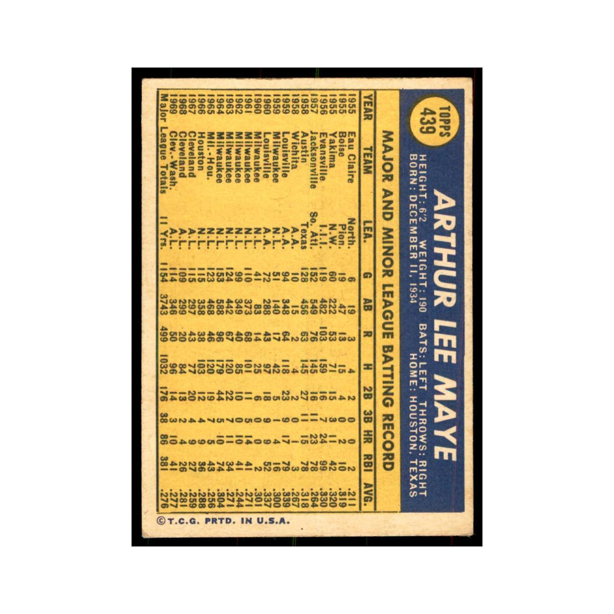 1970 Topps Lee Maye Baseball Cards #439