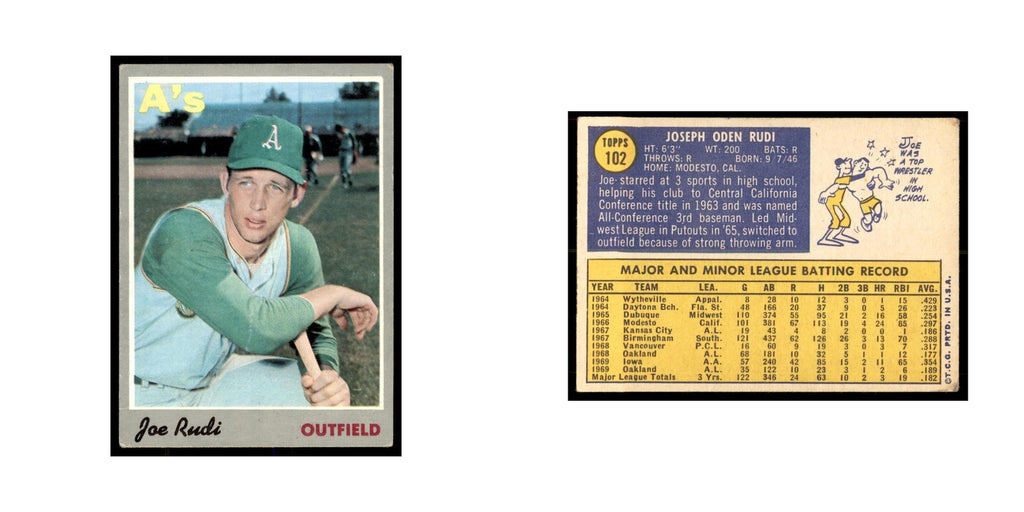 1970 Topps Joe Rudi Baseball Cards #102