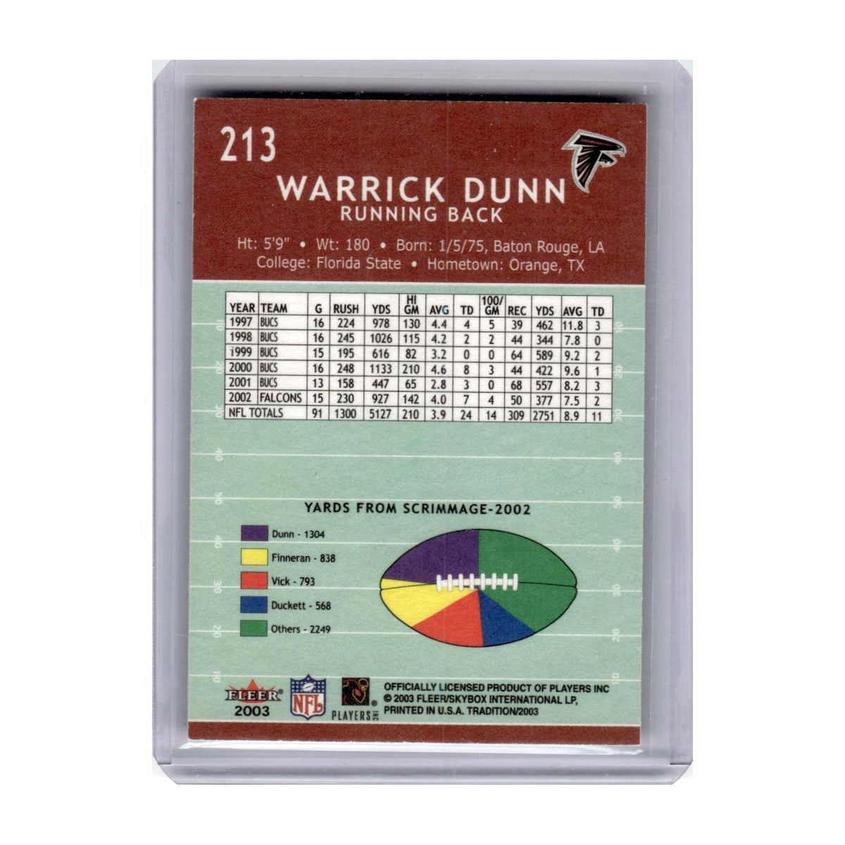 2003 Fleer Tradition Warrick Dunn Falcons #213