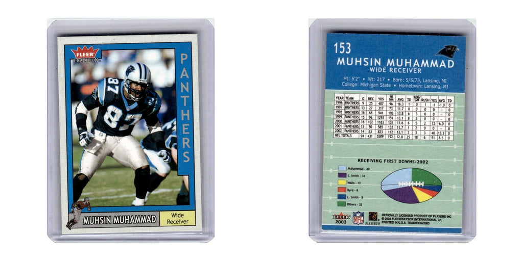 2003 Fleer Tradition Muhsin Muhammad Panthers #153