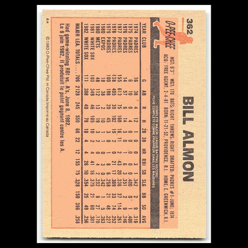 Bill Almon #362 1983 O-Pee-Chee Chicago White Sox Baseball Card MLB NM
