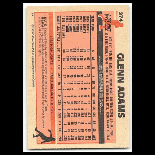 Glenn Adams #374 1983 O-Pee-Chee Toronto Blue Jays Baseball Card MLB NM