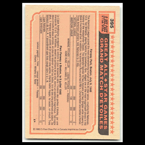 Larry Gura #395 1983 O-Pee-Chee Kansas City Royals Baseball Card MLB NM