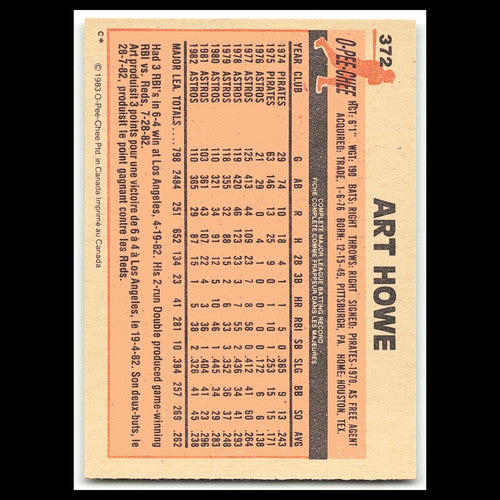 Art Howe #372 1983 O-Pee-Chee Houston Astros Baseball Card MLB NM