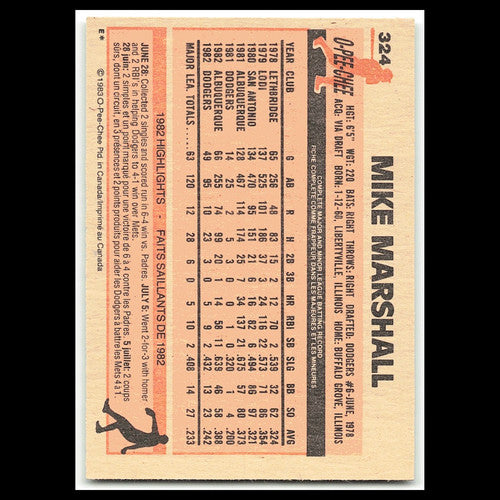 Mike Marshall #324 1983 O-Pee-Chee Los Angeles Dodgers Baseball Card MLB NM
