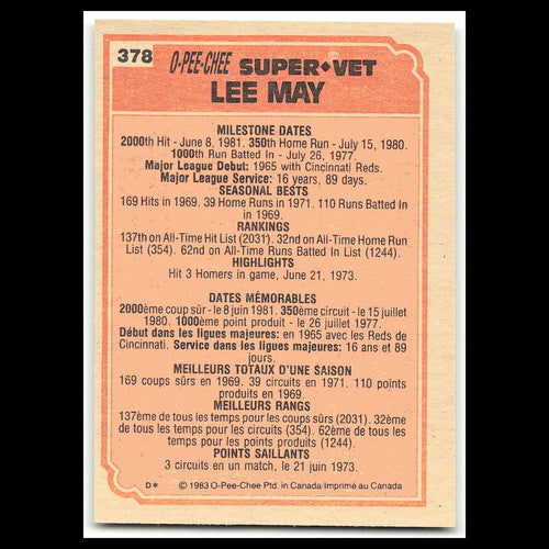 Lee May #378 1983 O-Pee-Chee Cincinnati Reds/Kansas City Royals Baseball Card NM