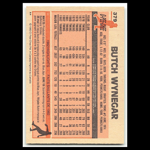 Butch Wynegar #379 1983 O-Pee-Chee New York Yankees Baseball Card MLB NM