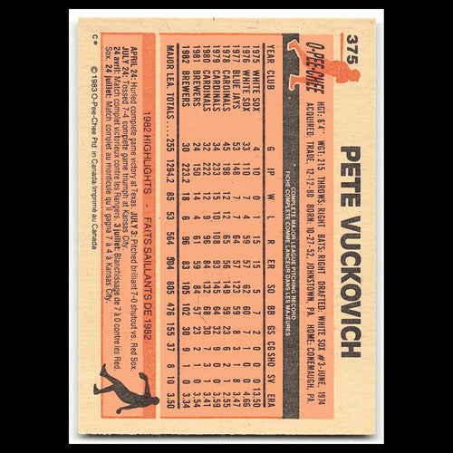 Pete Vuckovich #375 1983 O-Pee-Chee Milwaukee Brewers Baseball Card MLB NM