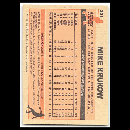 Mike Krukow #331 1983 O-Pee-Chee San Francisco Giants Baseball Card MLB NM