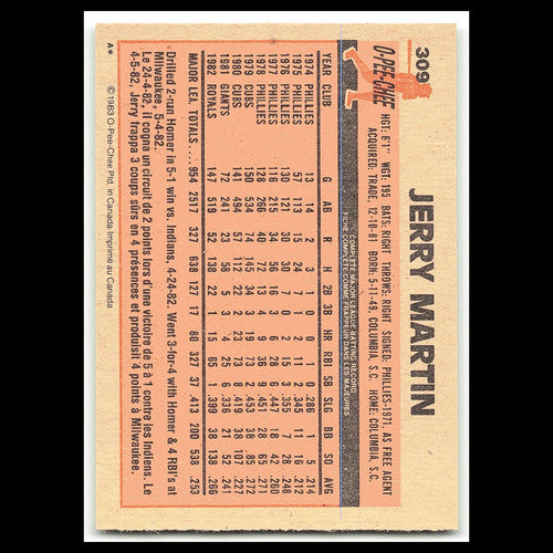 Jerry Martin #309 1983 O-Pee-Chee Kansas City Royals Baseball Card MLB NM
