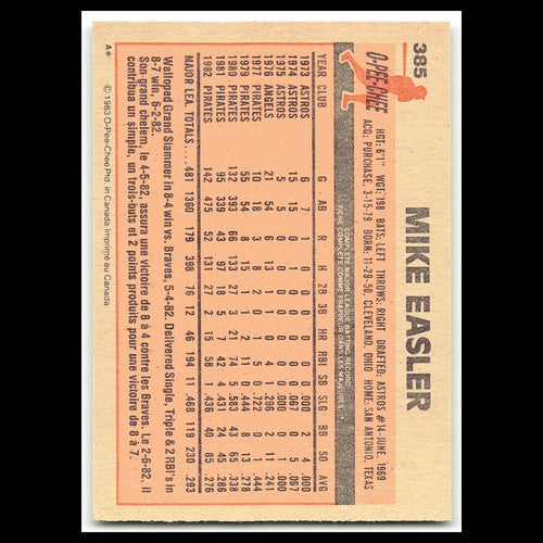 Mike Easler #385 1983 O-Pee-Chee Pittsburgh Pirates Baseball Card MLB NM