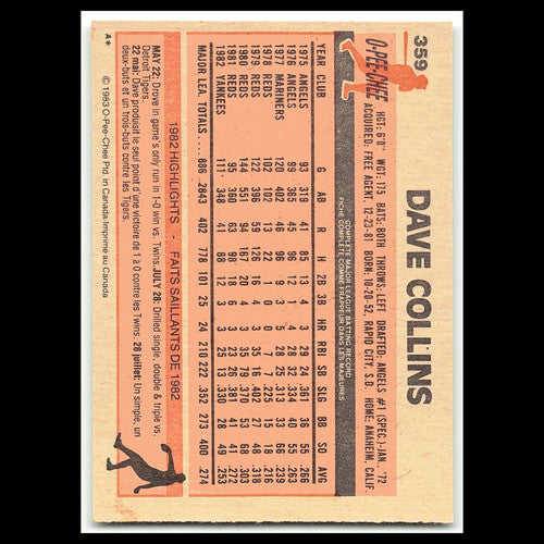 Dave Collins #359 1983 O-Pee-Chee New York Yankees Baseball Card MLB NM