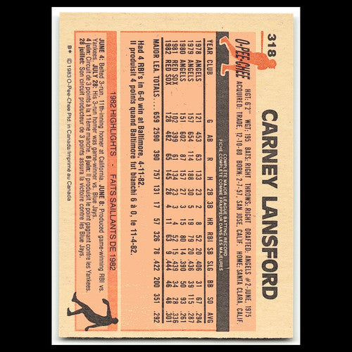 Carney Lansford #318 1983 O-Pee-Chee Oakland Athletics Baseball Card MLB NM