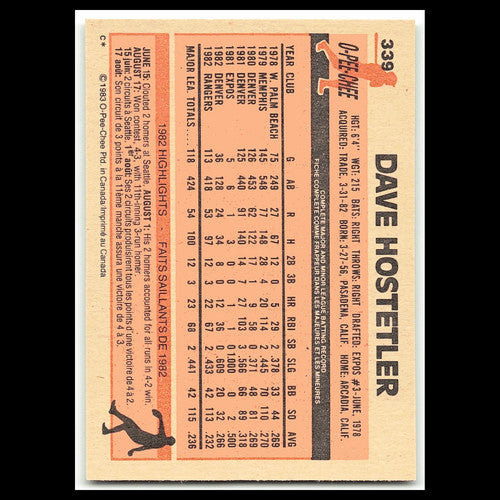 Dave Hostetler #339 1983 O-Pee-Chee Texas Rangers Baseball Card MLB NM