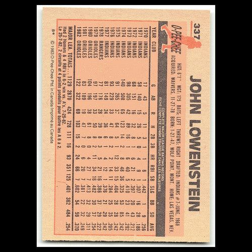 John Lowenstein #337 1983 O-Pee-Chee Baltimore Orioles Baseball Card MLB NM