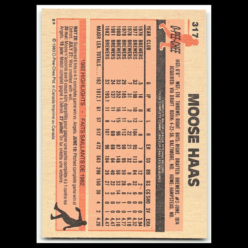 Moose Haas #317 1983 O-Pee-Chee Milwaukee Brewers Baseball Card MLB NM