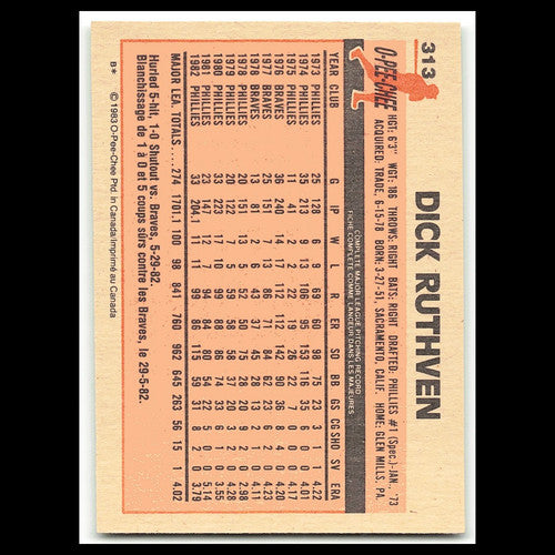 Dick Ruthven #313 1983 O-Pee-Chee Philadelphia Phillies Baseball Card MLB NM