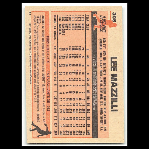 Lee Mazzilli #306 1983 O-Pee-Chee Pittsburgh Pirates Baseball Card MLB NM