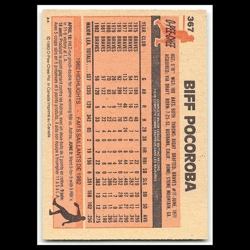 Biff Pocoroba #367 1983 O-Pee-Chee Atlanta Braves Baseball Card MLB NM