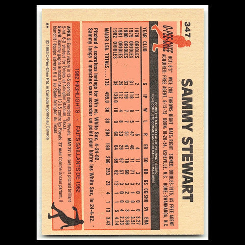Sammy Stewart #347 1983 O-Pee-Chee Baltimore Orioles Baseball Card MLB NM