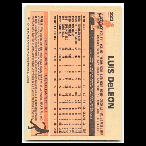 Luis DeLeon #323 1983 O-Pee-Chee San Diego Padres Baseball Card MLB NM