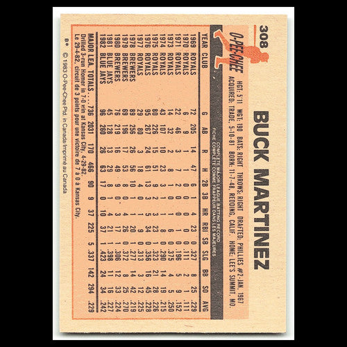 Buck Martinez #308 1983 O-Pee-Chee Toronto Blue Jays Baseball Card MLB NM