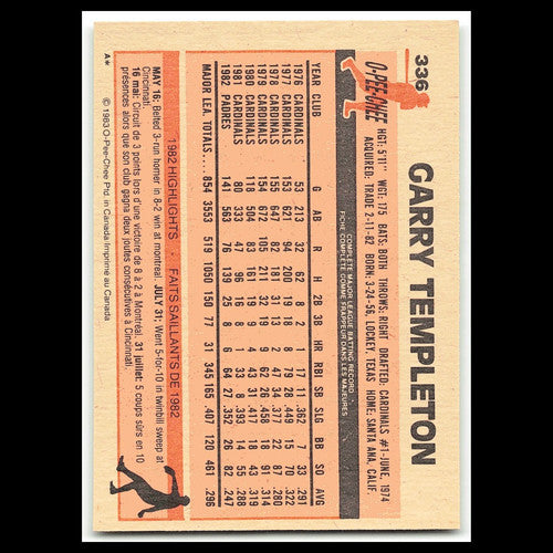 Garry Templeton #336 1983 O-Pee-Chee San Diego Padres Baseball Card MLB NM