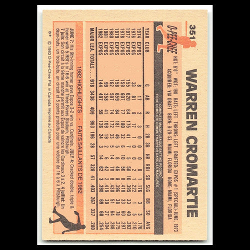 Warren Cromartie #351 1983 O-Pee-Chee Montreal Expos Baseball Card MLB NM