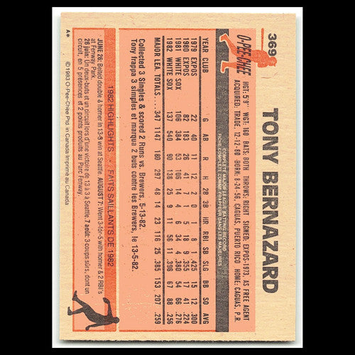 Tony Bernazard #369 1983 O-Pee-Chee Chicago White Sox Baseball Card MLB NM