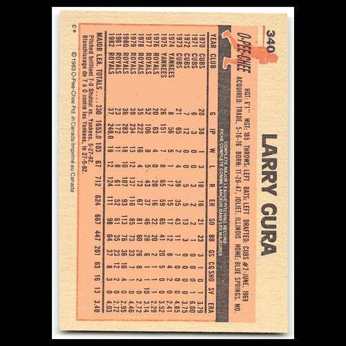 Larry Gura #340 1983 O-Pee-Chee Kansas City Royals Baseball Card MLB NM