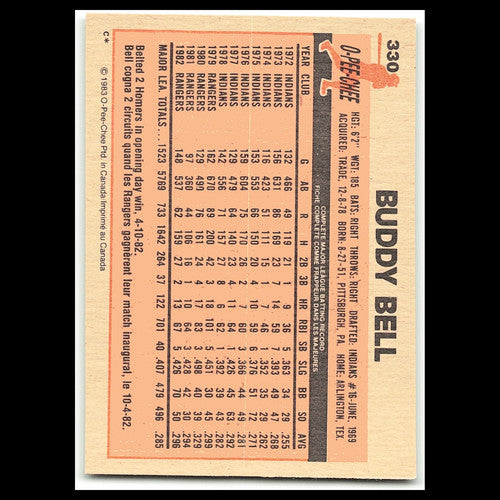 Buddy Bell #330 1983 O-Pee-Chee Texas Rangers Baseball Card MLB NM
