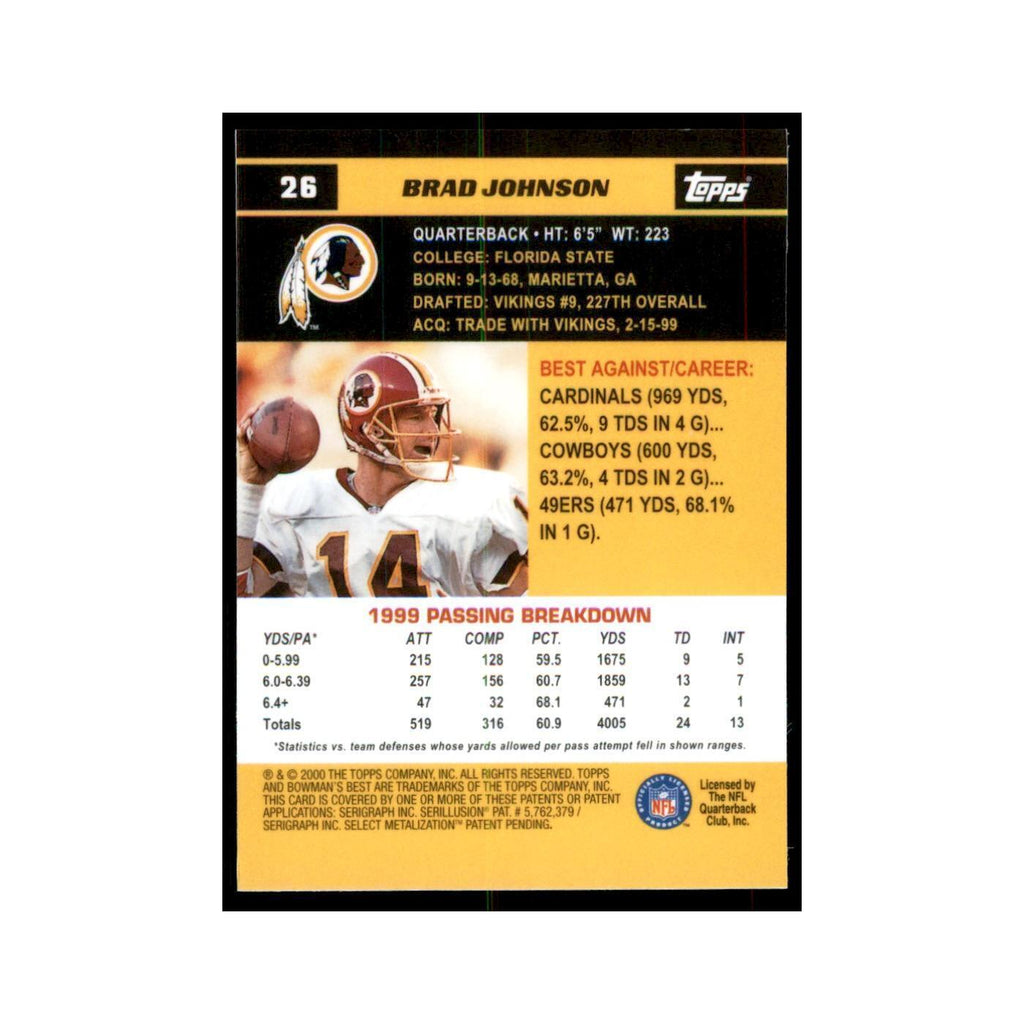 2000 Bowman's Best Brad Johnson Football Cards #26