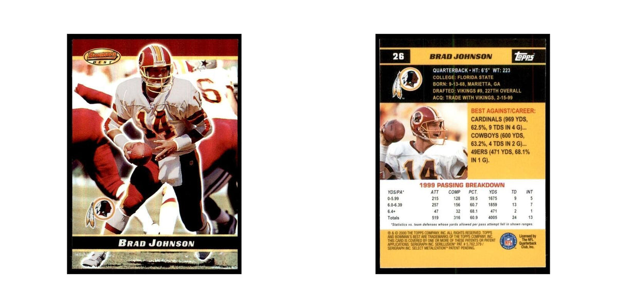 2000 Bowman's Best Brad Johnson Football Cards #26