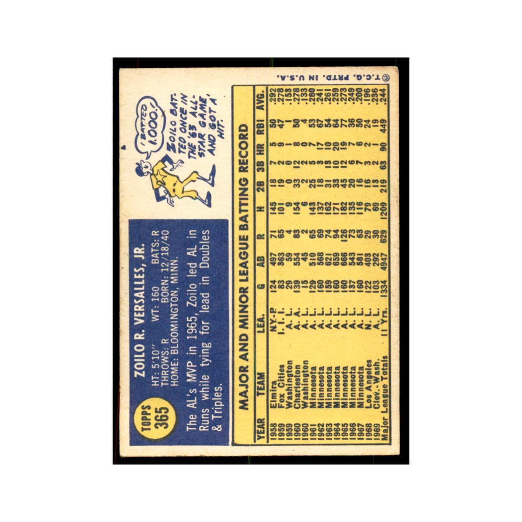 1970 Topps Zoilo Versalles Baseball Cards #365