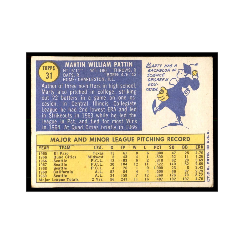 1970 Topps Marty Pattin Baseball Cards #31