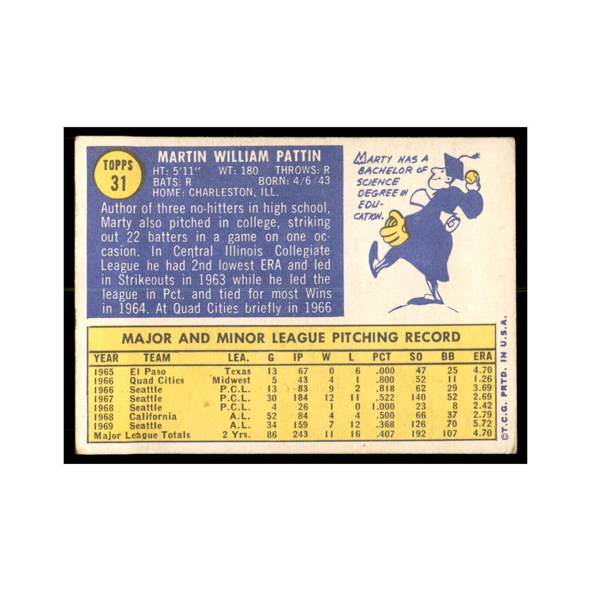 1970 Topps Marty Pattin Baseball Cards #31