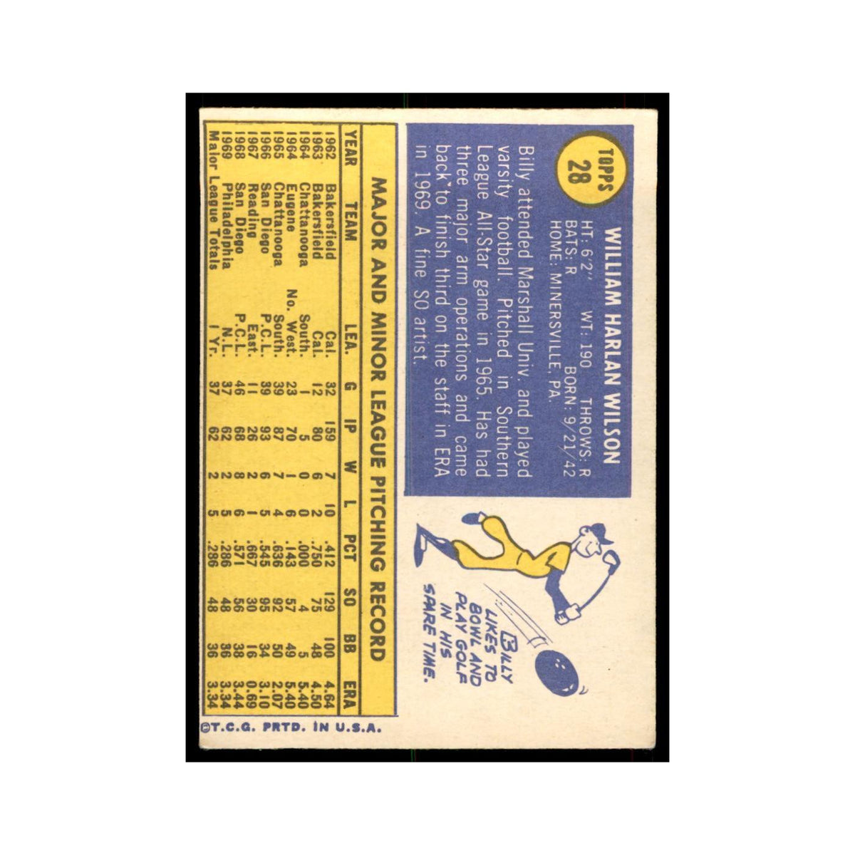 1970 Topps Billy Wilson Baseball Cards #28